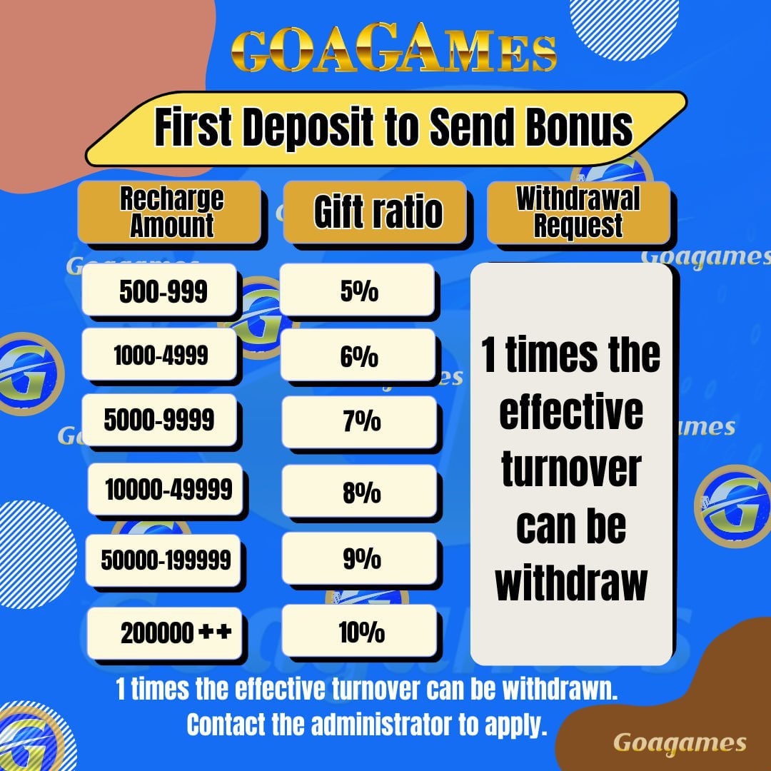 Goagames app withdraw proof